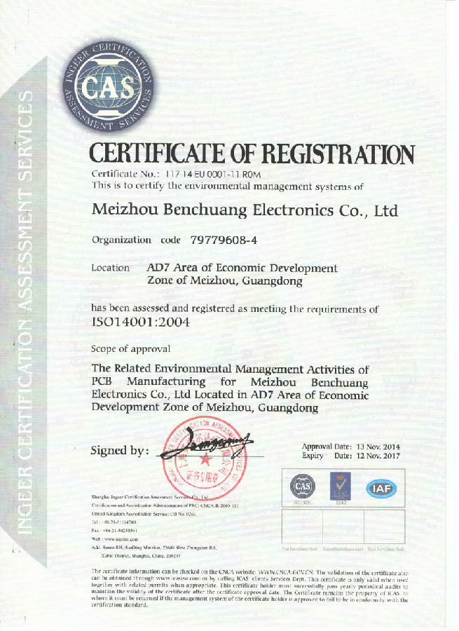   ISO14001:2004